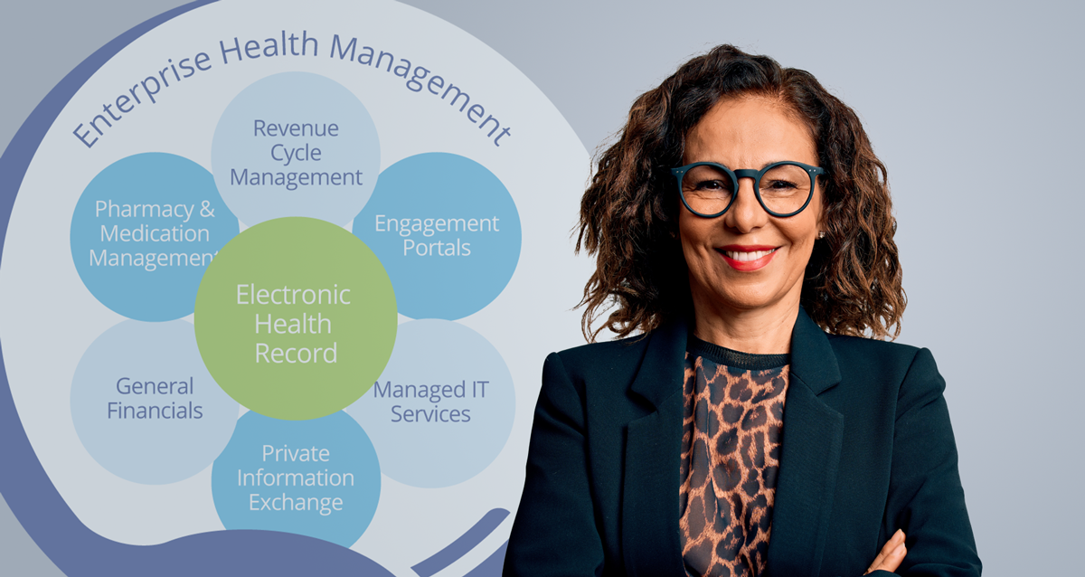 Enteprise Health Management - The All-in-one EHR