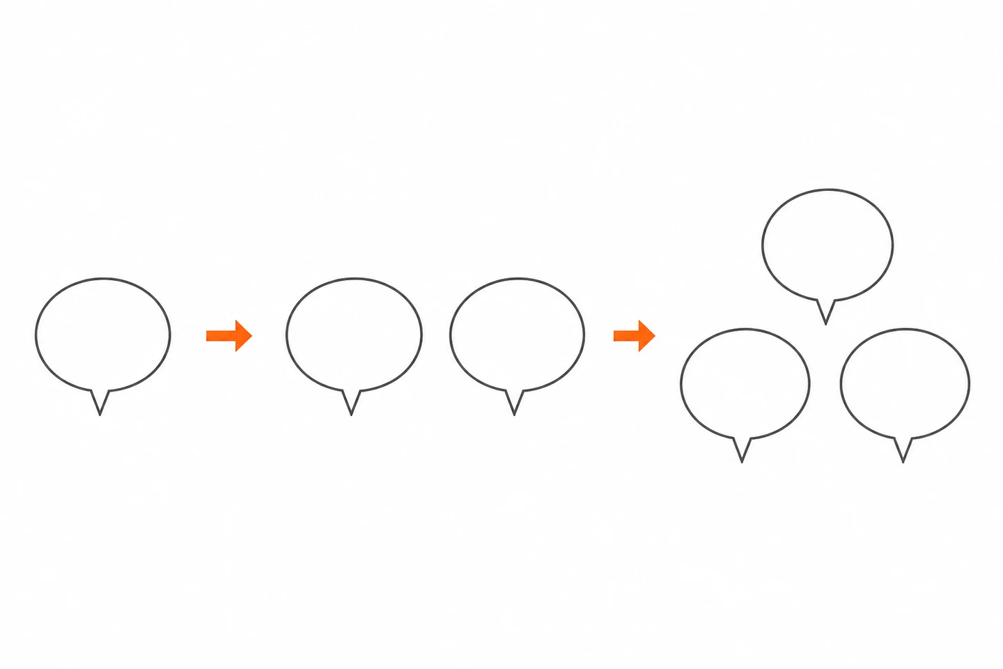 Interface, integration and interoperability