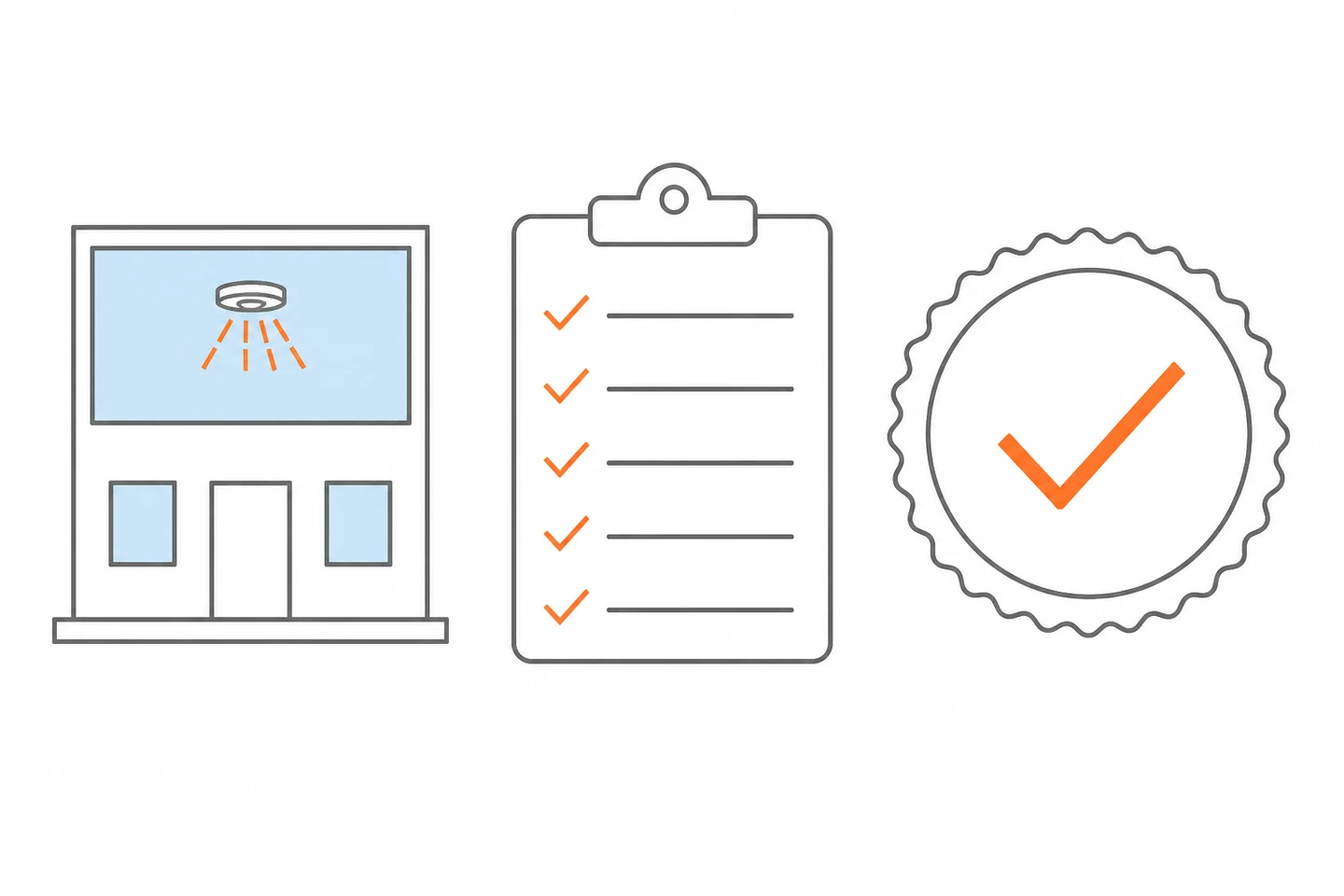 Capable, compliant and certified